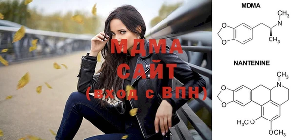 круглые Костерёво